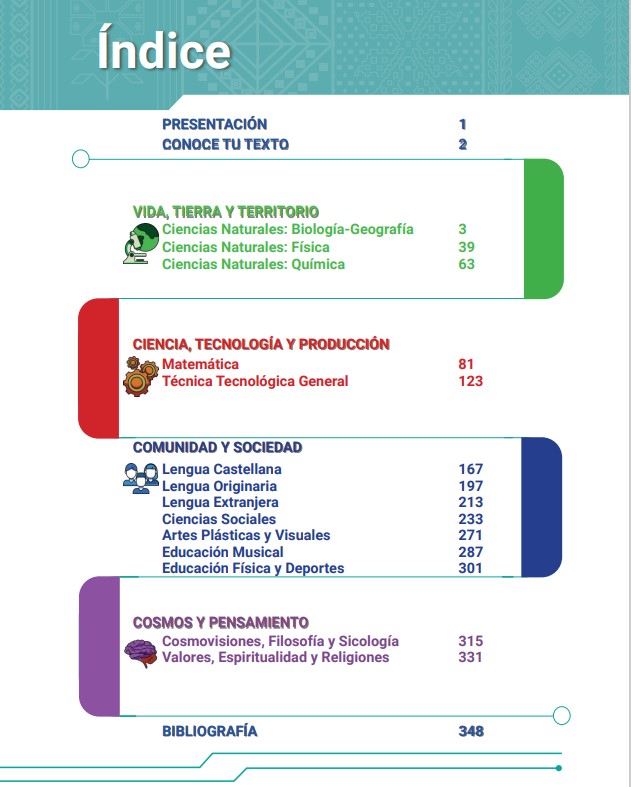 Texto de Aprendizaje TERCERO de SECUNDARIA 2023 - 2024 en PDF BOLIVIA